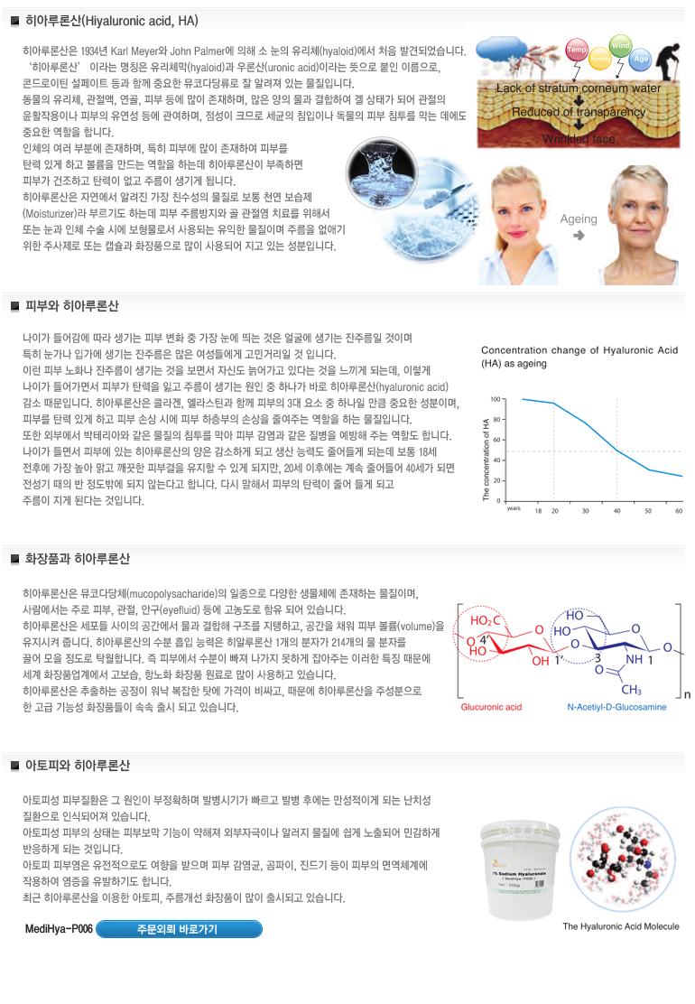 하이루론산